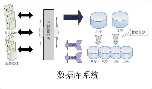 怎样的ErpKY.COM-开云(中国)
可以提升企业的创新力与竞争力?
