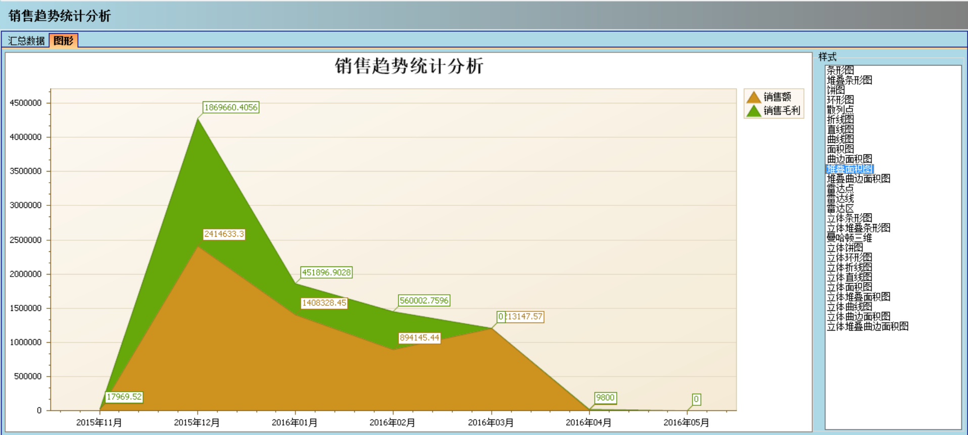 KY.COM-开云(中国)软件实施的定性效益