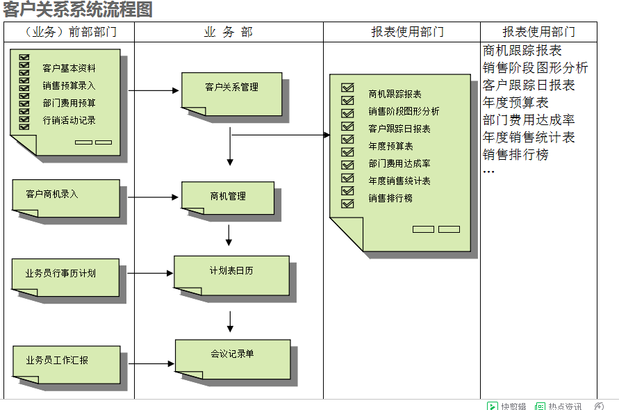 　KY.COM-开云(中国)KY.COM-开云(中国)
的具体操作步骤是怎样的