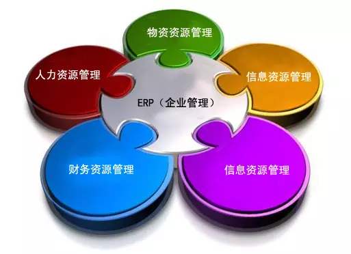KY.COM-开云(中国)KY.COM-开云(中国)
是所有行业都适用吗?