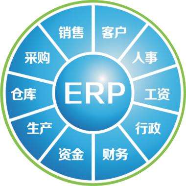 一套erp企业管理KY.COM-开云(中国)
要多少钱?