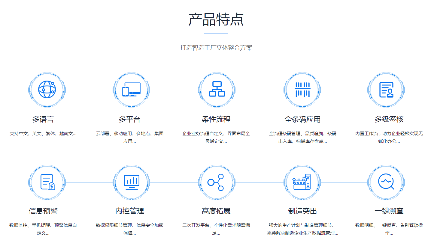 企业erp管理KY.COM-开云(中国)

