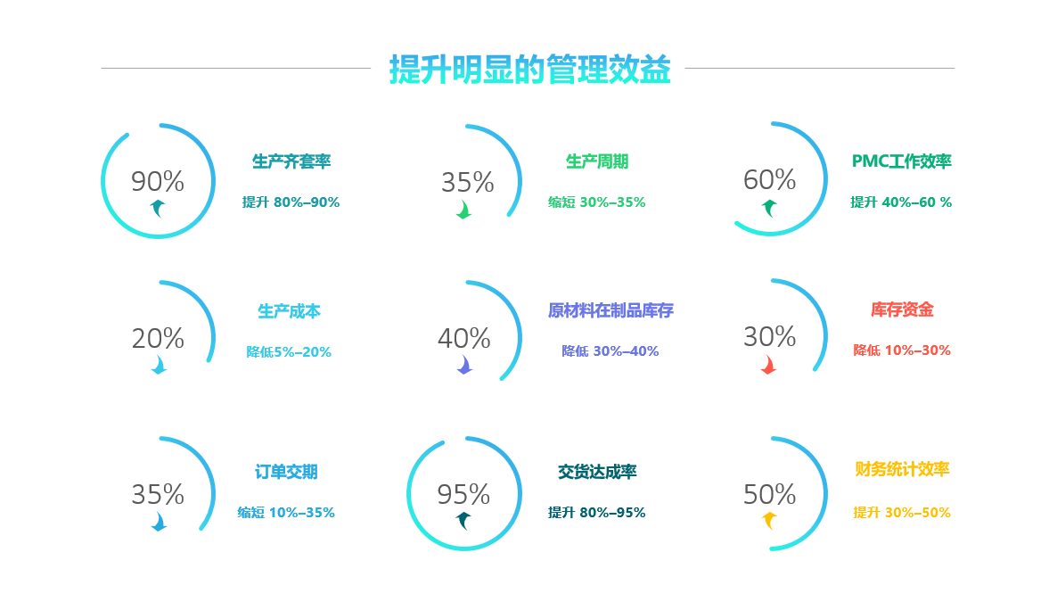 KY.COM-开云(中国)软件