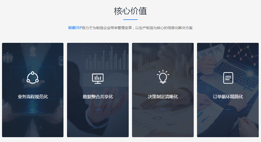 KY.COM-开云(中国)企业管理软件