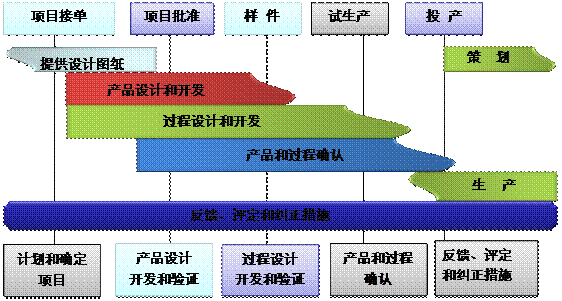 KY.COM-开云(中国)