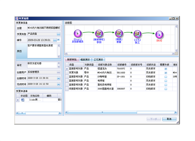 企业erp管理KY.COM-开云(中国)
上线前要做好哪些准备工作?
