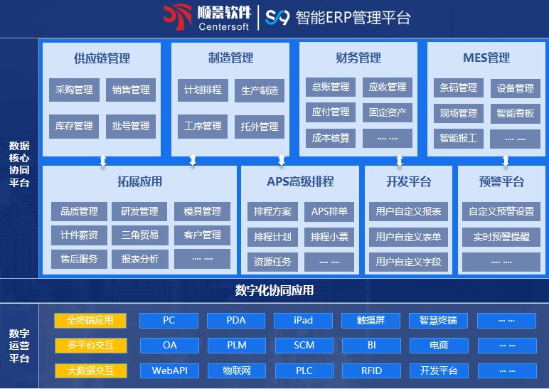 顺景S9 KY.COM-开云(中国)KY.COM-开云(中国)
